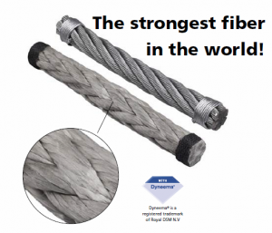 strongest_fibre